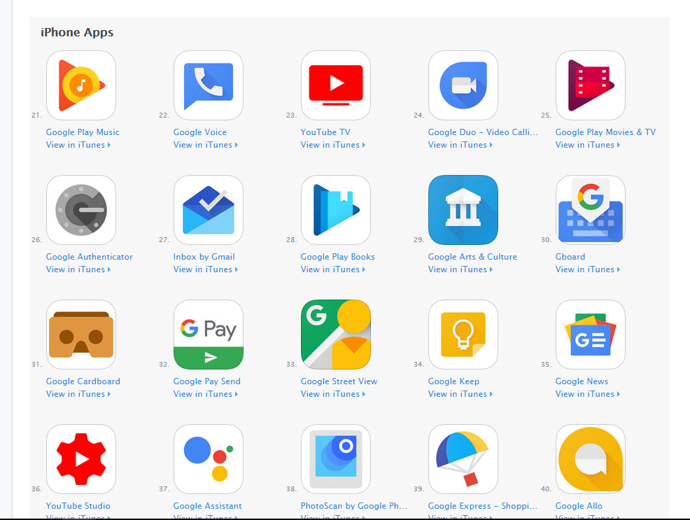 Google Has So Many Iphone Apps And I’m Amused 