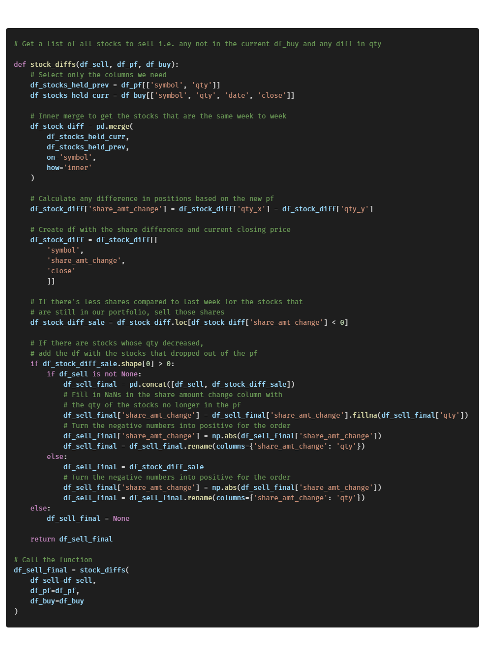 How to Build an Algorithmic Trading Bot with Python