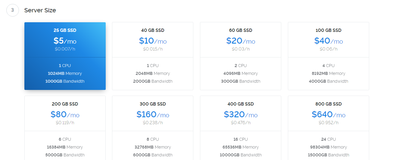 Vultr.com services
