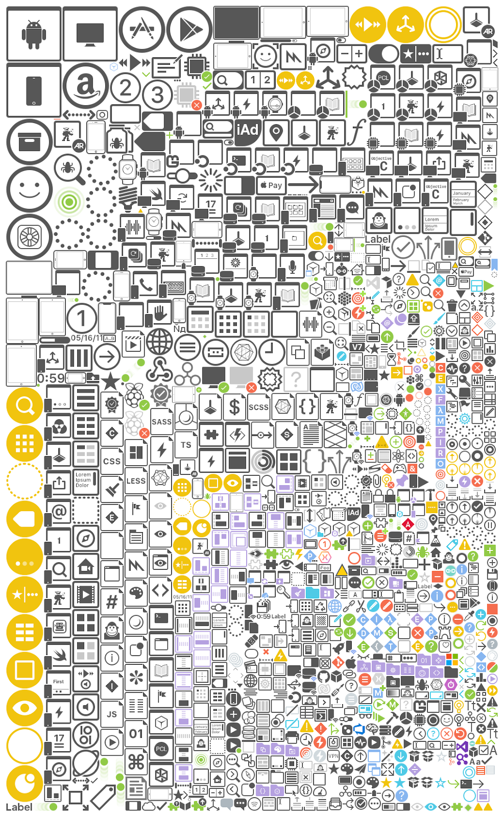 Understanding Iconography - Figma-Africa - Medium