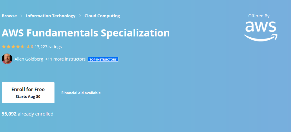 Cloud Computing Architecture Is An Aws Academy Curriculum Designed To Help Students Develop Technical Expert Curriculum Design Cloud Computing Online Tutorials