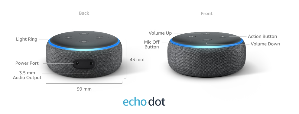 what can you do with the echo dot 3rd generation