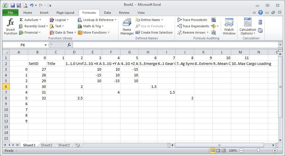 Elasticsurf is not a Made Up Word - Barnes Foundation - Medium