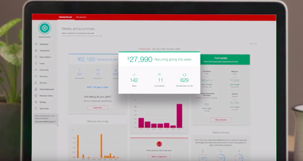 The Product That Generosity Could Be 3 7 Current Apps