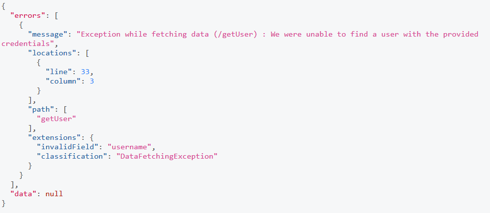 Understanding GraphQL Error Handling Mechanisms in Spring ...
