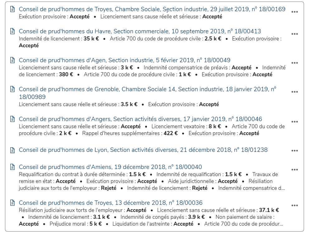 décisions sur Predictice