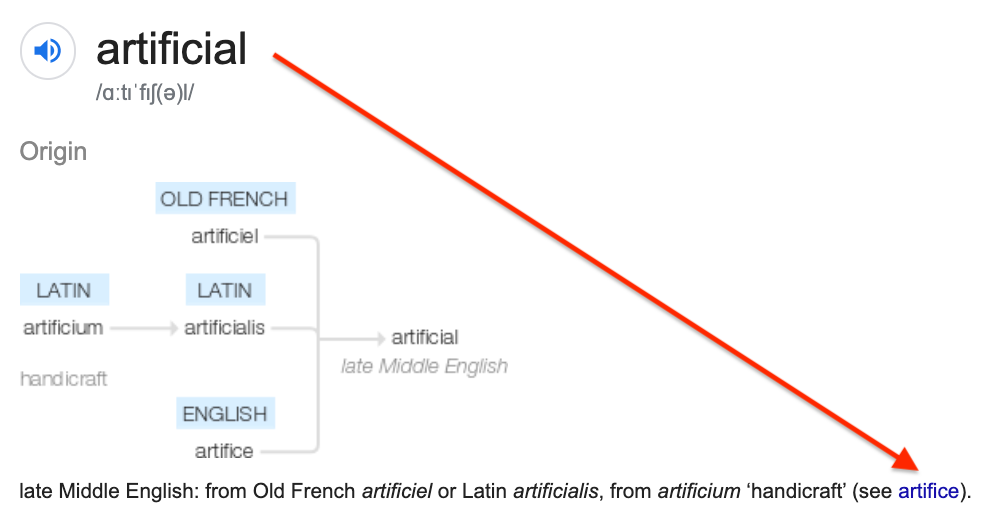 Handmade Artifice. Exploring the etymology of artificial by Alex