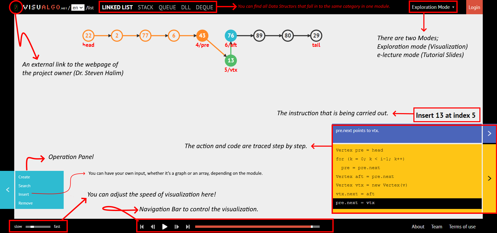 VisuAlgo, A Simple Visualization Tool, or Something More? | by Pouya ...
