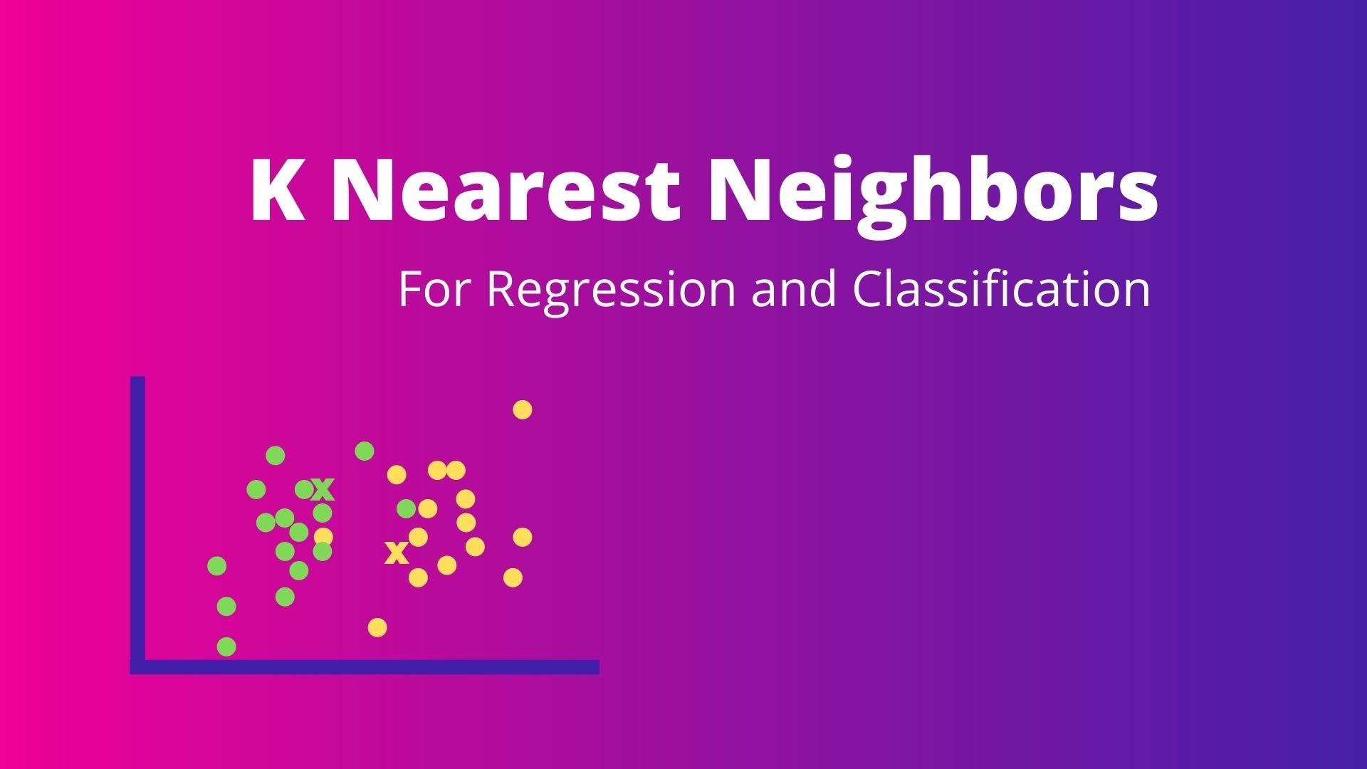 Machine Learning : K-Nearest Neighbors (Theory Explained) | By Ashwin ...