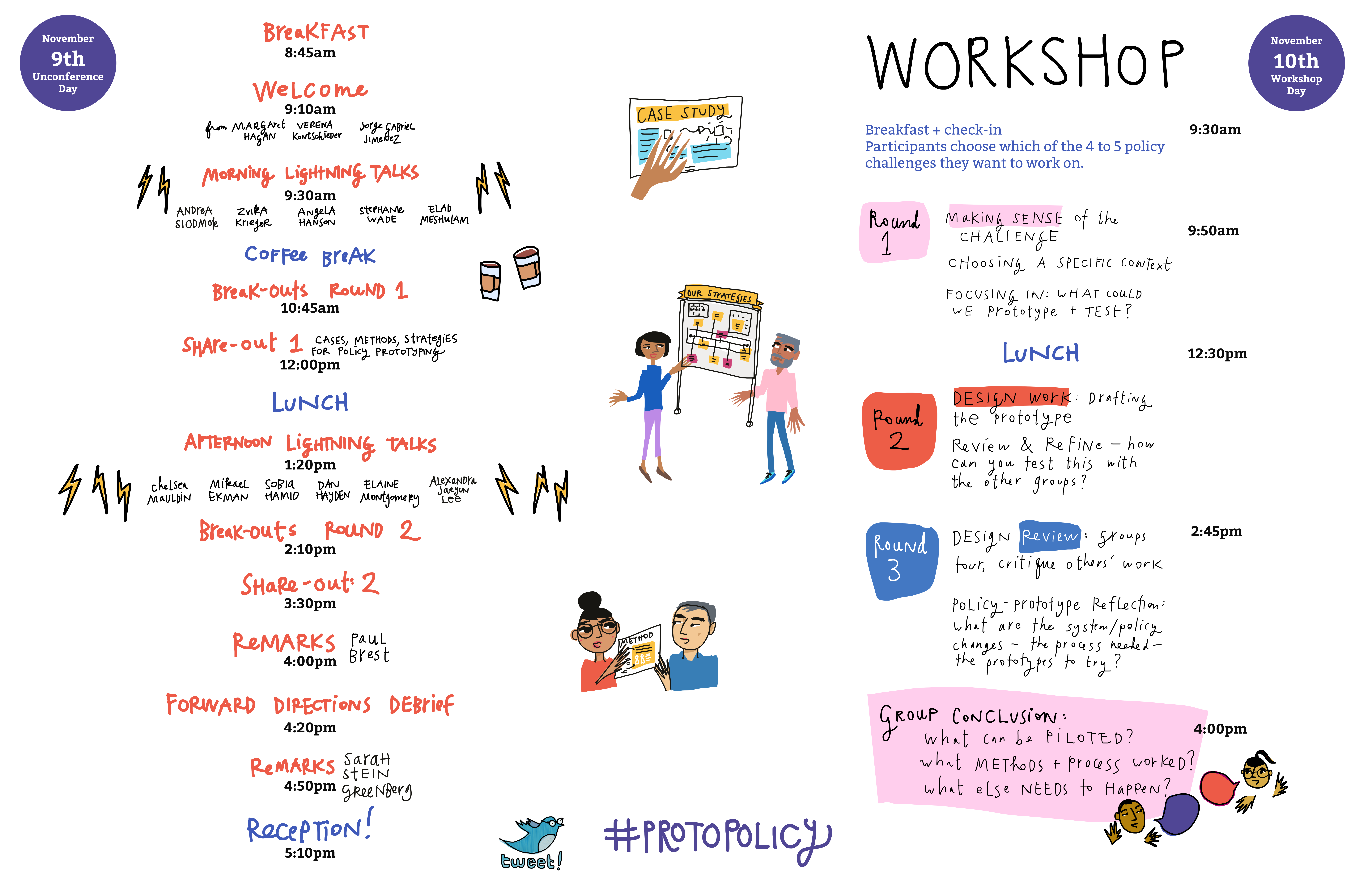 Quick Takes On How To Bring Prototyping Into Policy Making By Margaret Hagan Legal Design And Innovation Medium