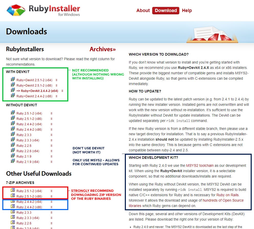Download Ruby Installer For Mac