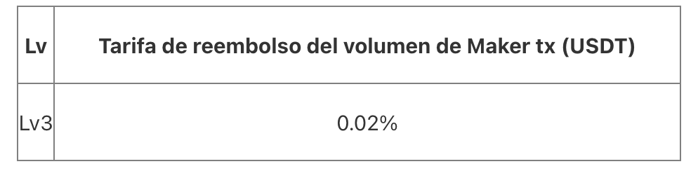 1*QzgSSJcKXYs72yxL81WCPQ.png