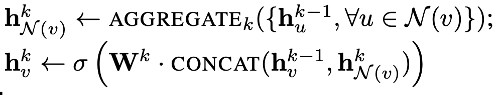 pytorch geometric tutorial