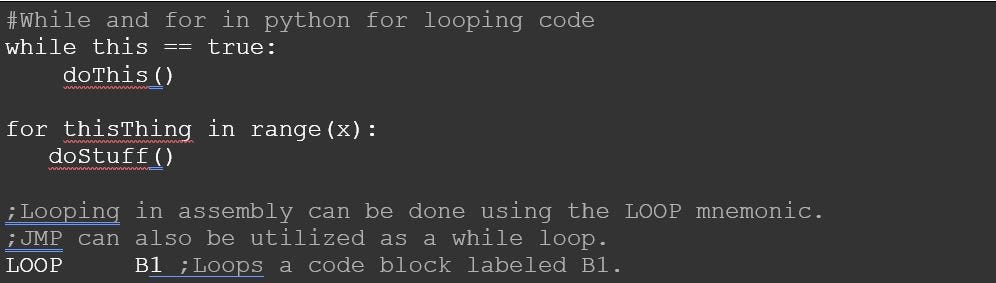 A Bit about Assembly Language. Assembly was one of the first computer ...