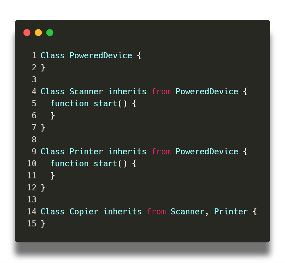 Goodbye, Object Oriented Programming - Clean Code - Medium