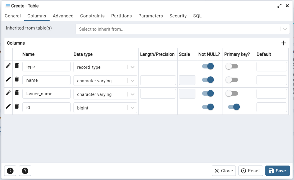 Postgresql Java Type Mapping Mapping An Enum Data Type In Postgres To An Enum In Java With Jpa And  Hibernate | By Adeogo Oladipo | Medium