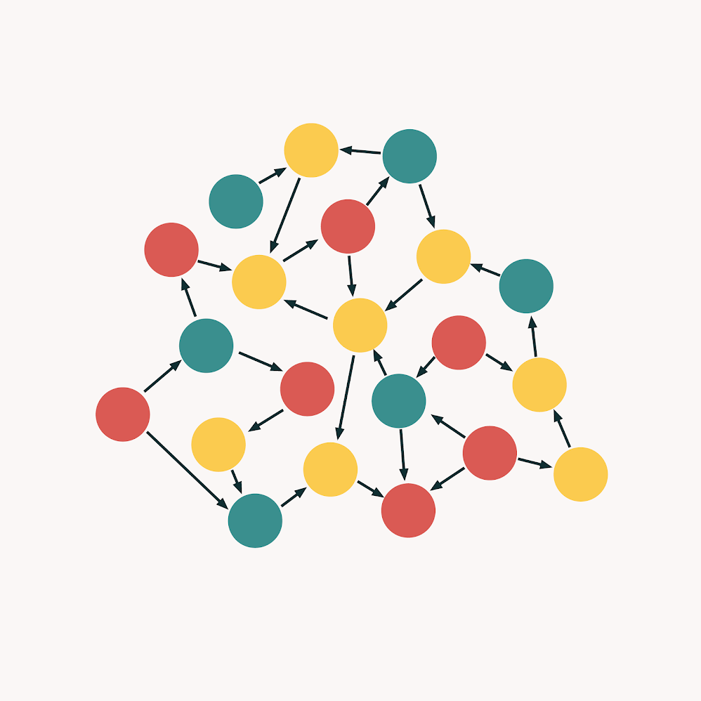 Pure Functions High Cohesion, Low Coupling by Ammar Merakli Medium