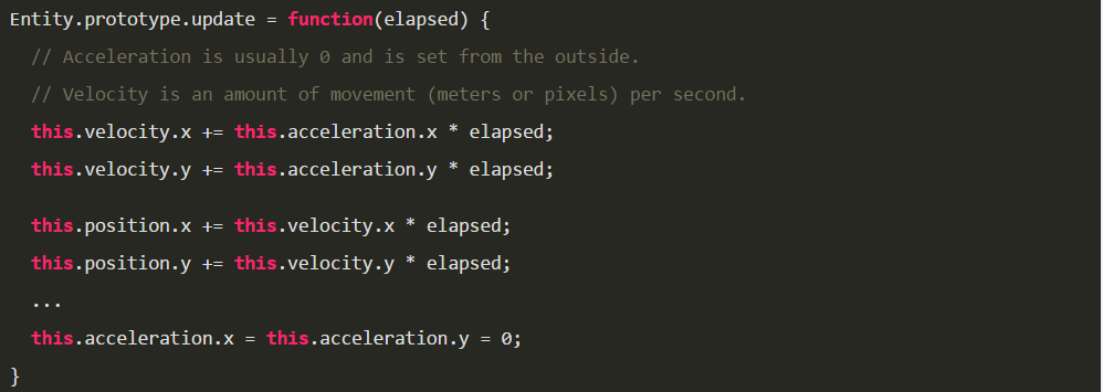 Principles Of Html5 Game Design Visual Effects In Games Define Their By Merixstudio Medium