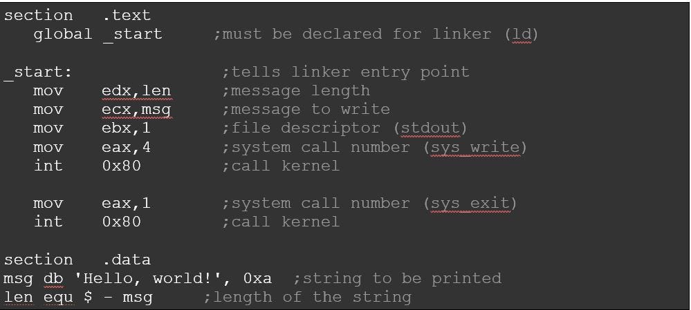 A Bit about Assembly Language. Assembly was one of the first computer ...