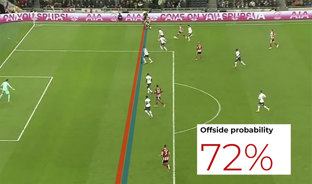 FIFA Will Trial Arsene Wenger's New Offside Rules Should MLS sign up