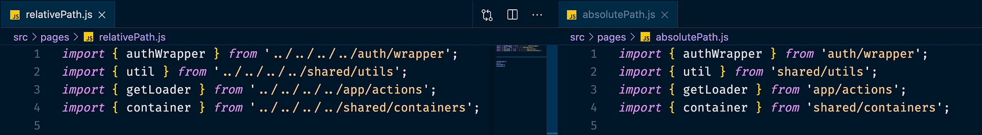 Absolute Imports And Module Path Aliases Are A Game Changer By Sboro Weekly Webtips Medium