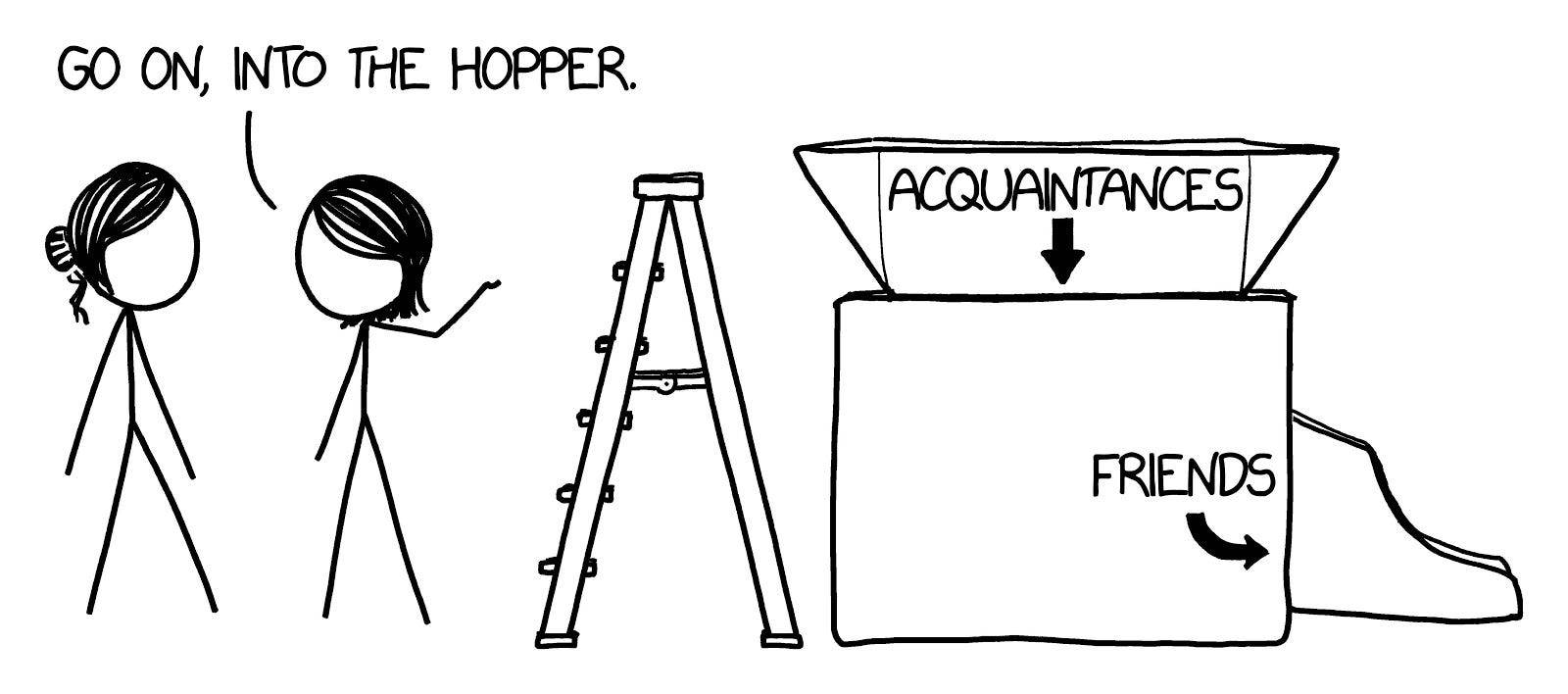 How To Make Friends The Hard Way And The Easy Way By Randall Munroe Forge