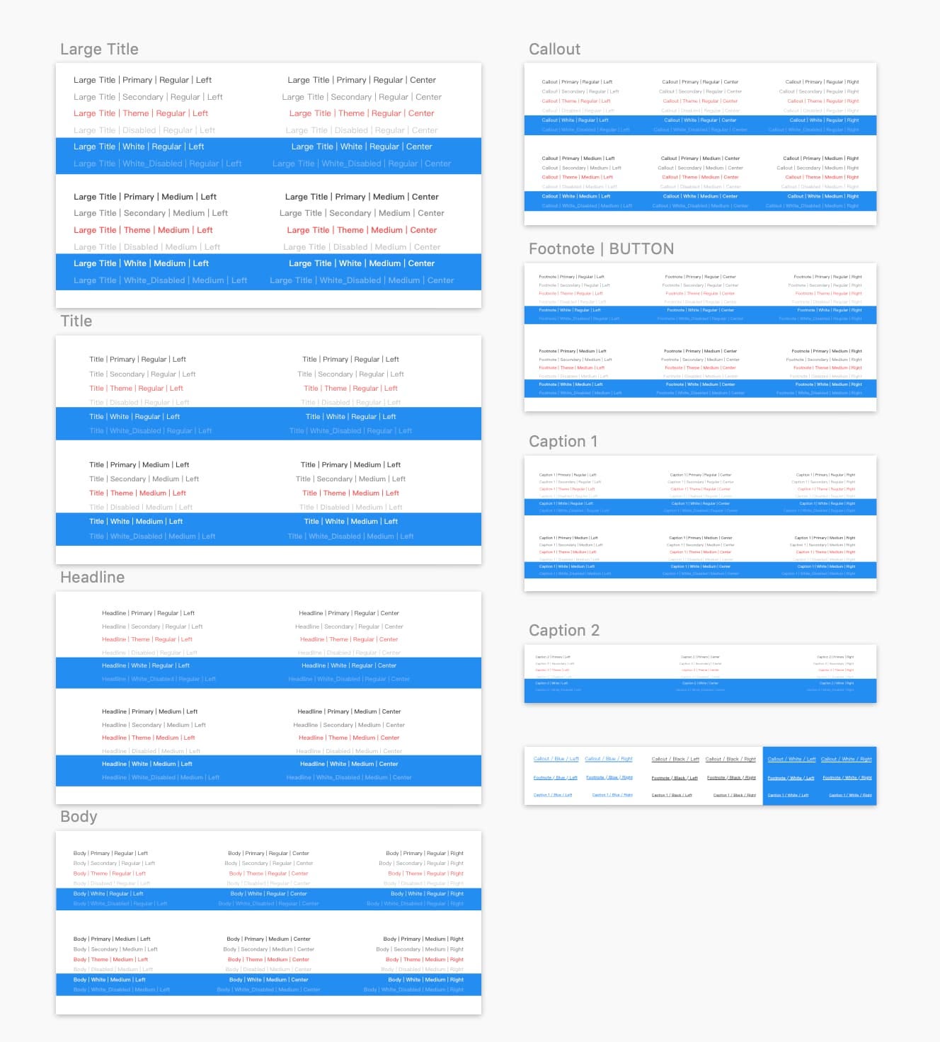 Design System实践 Figma和sketch的对比 Figma和sketch的对比 By 李大毛 Medium