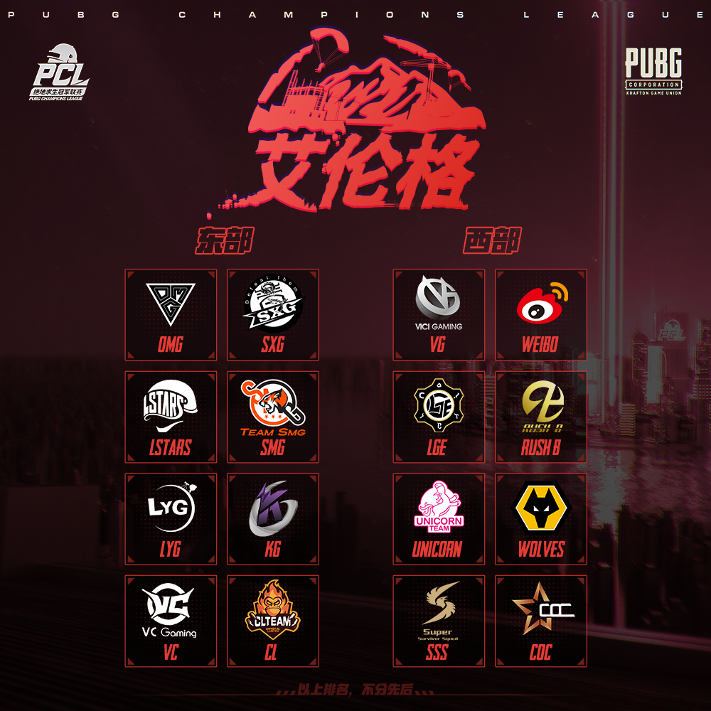 Pubg Champions League Spring Preview By Patryk Pattrick Swierzy Medium Pubg Champions League Spring Preview By Patryk Pattrick Swierzy Medium