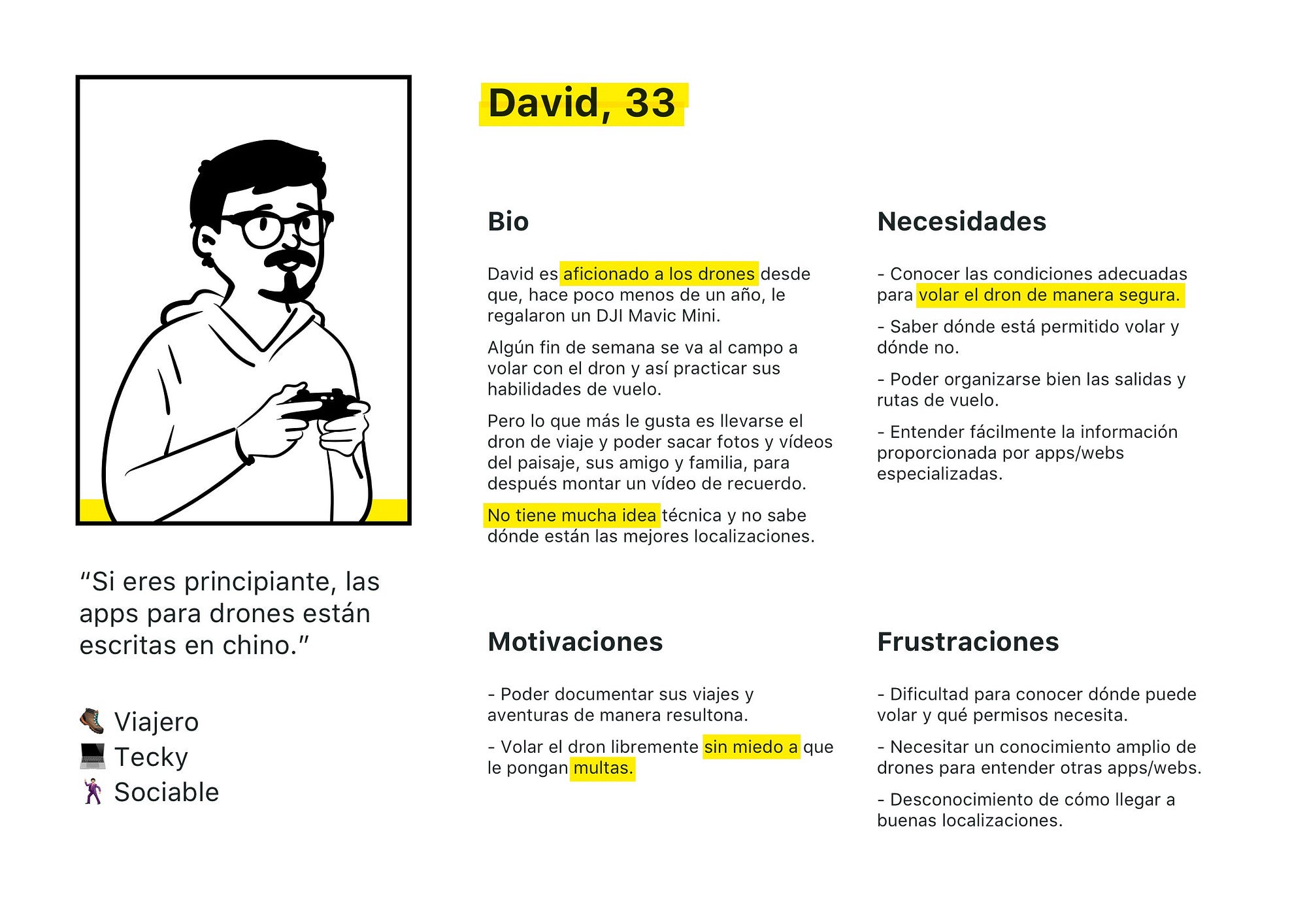 User persona.