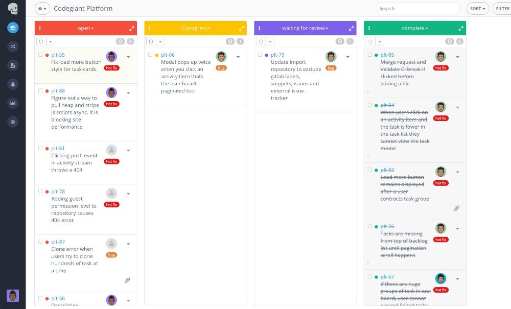 The Top 31 Agile Project Management Tools For 2020 Ultimate Guide Codegiant