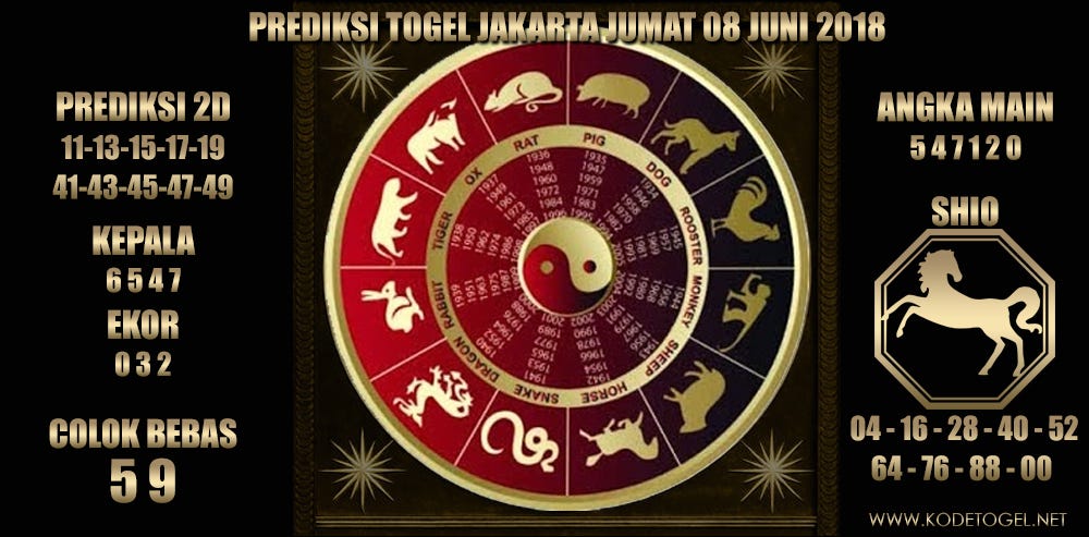 Togel Jakarta Online
, Prediksi Togel Jakarta 08 Juni 2018 By Mini Marlina Azzriel Medium