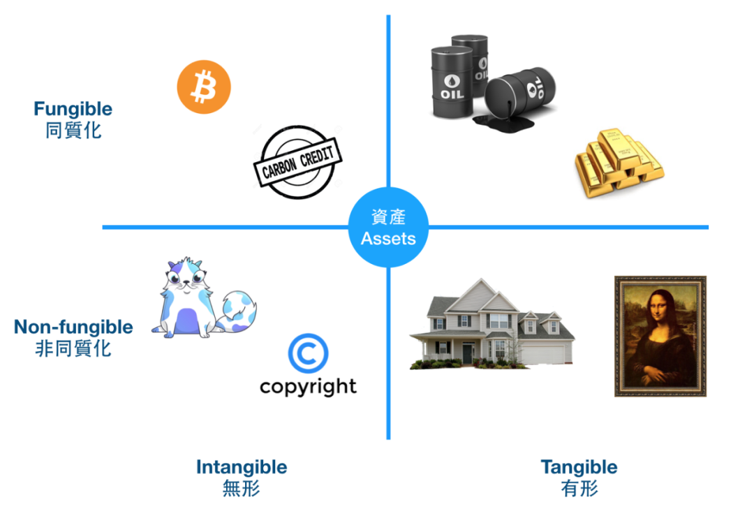 IOST Unveils Official IRC-721 NFT Standard | by IOS Foundation | IOST | Medium