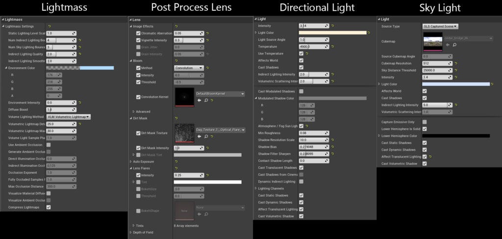 Creating 19th-Century Setting with UE4 | by 80Level | Medium