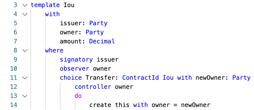 More About Contracts In Daml Exploring Proposal Acceptance Workflow In Daml By Kc Tam Medium