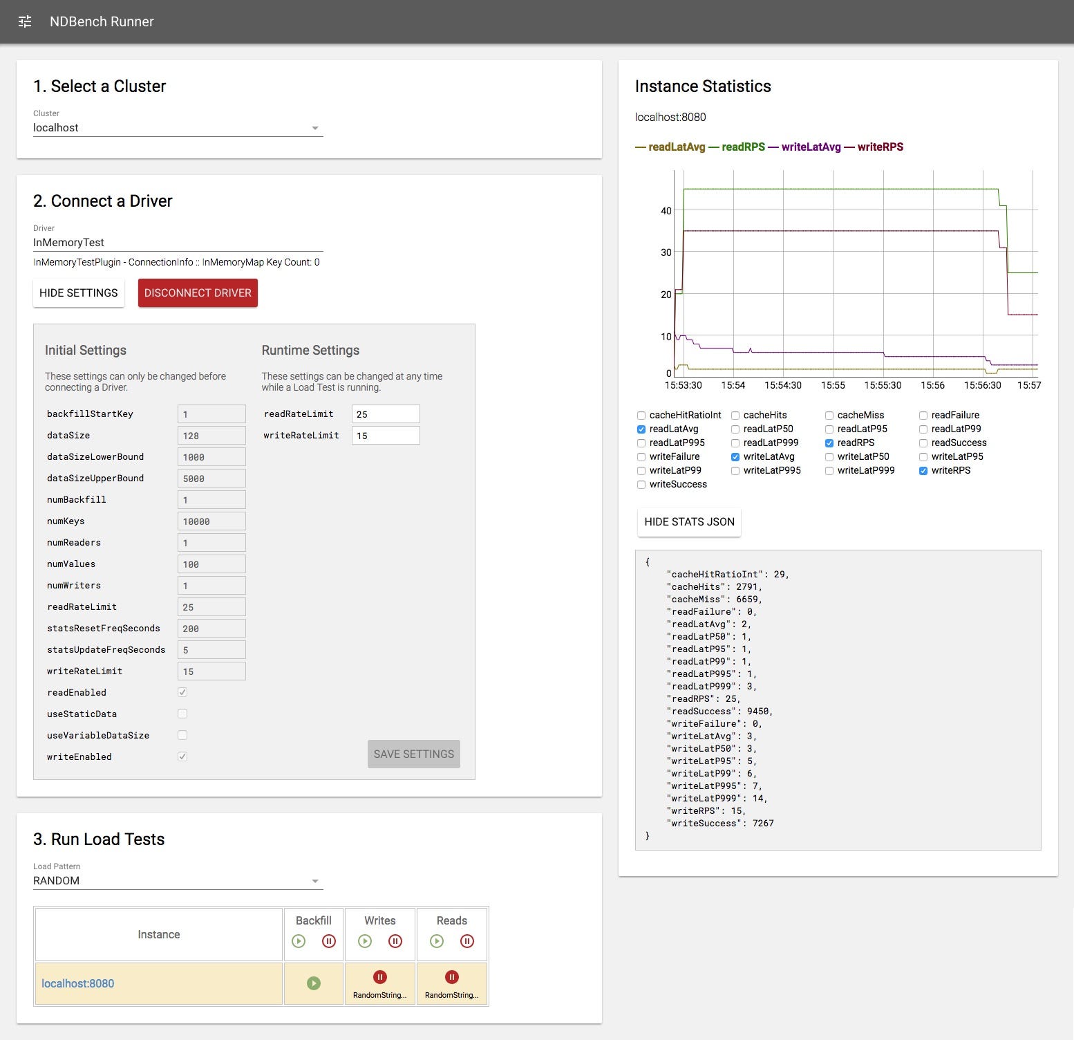 Netflix Data Benchmark Benchmarking Cloud Data Stores