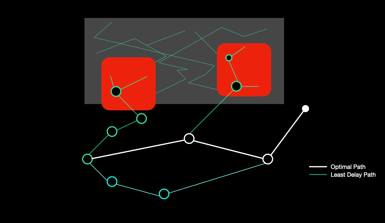 iformat when consequence becomes reality iformat when consequence becomes reality