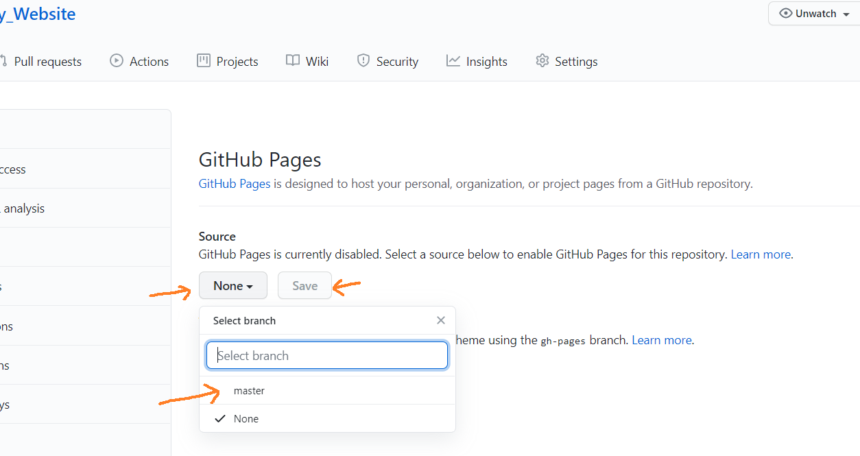 How To Publish Your Static Website On Github By Fahadul Shadhin Dev Genius