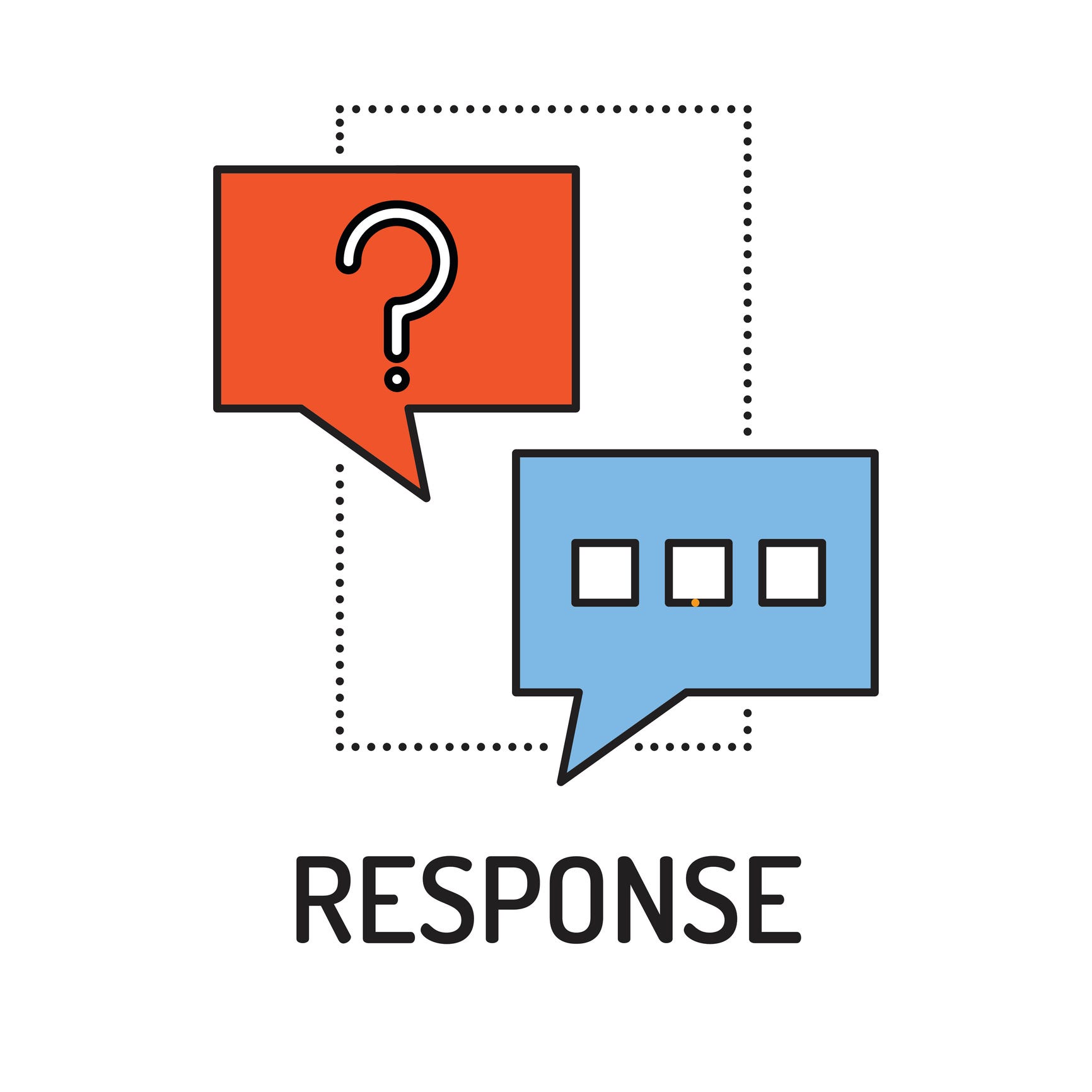 Ability To Respond According To Dictionary Com The By Bharat Kulkarni Medium