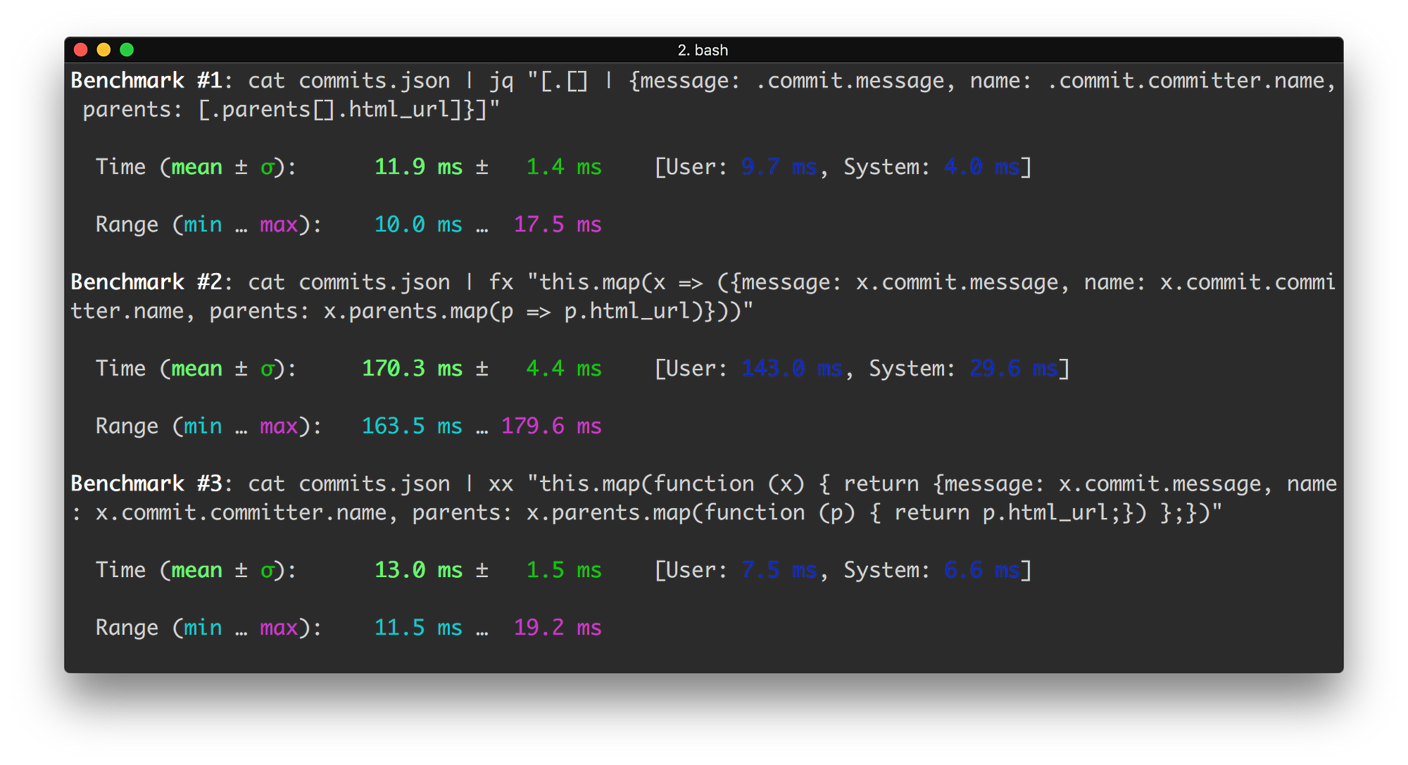 How to work with JSON from terminal? by Anton Medium