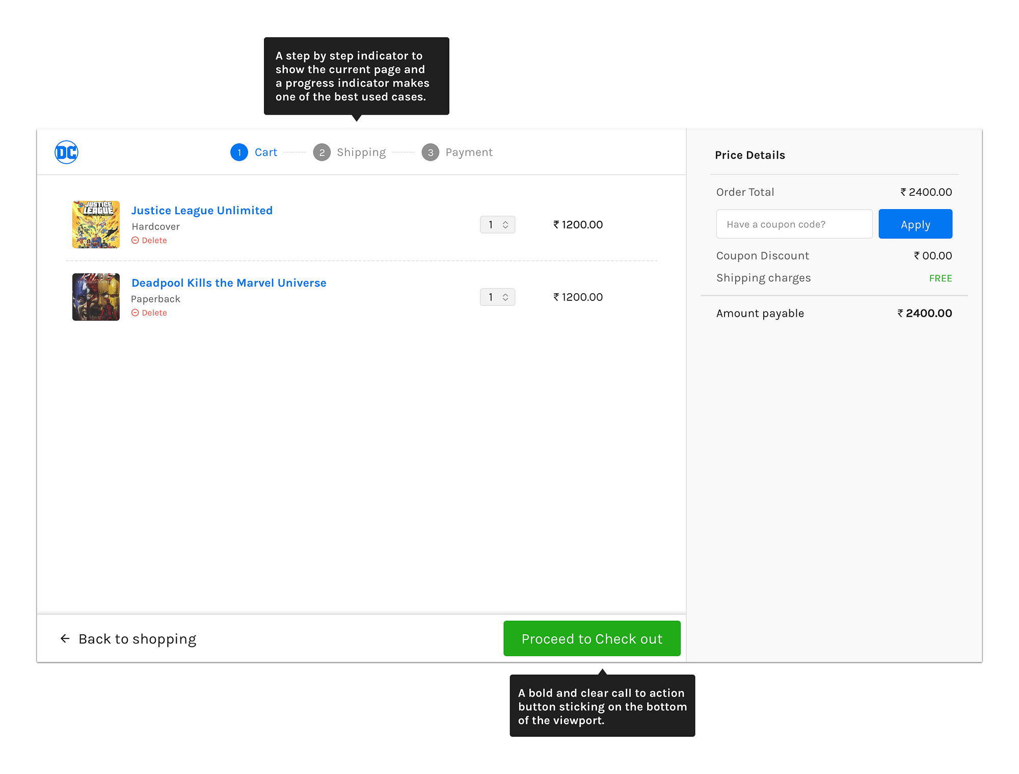 Check out flow for an e-commerce website targeted for senior citizens ...