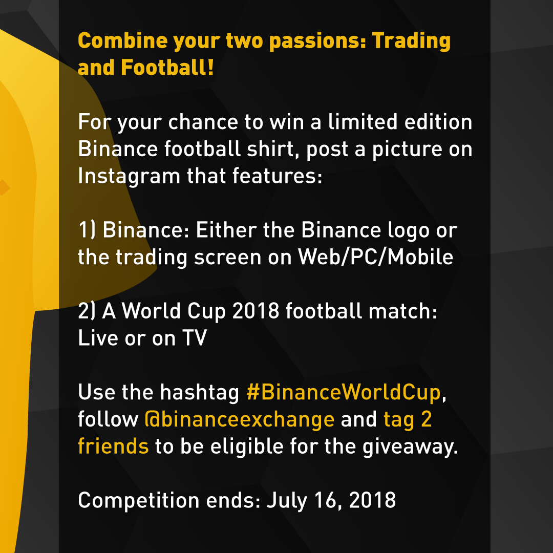 binance competitions