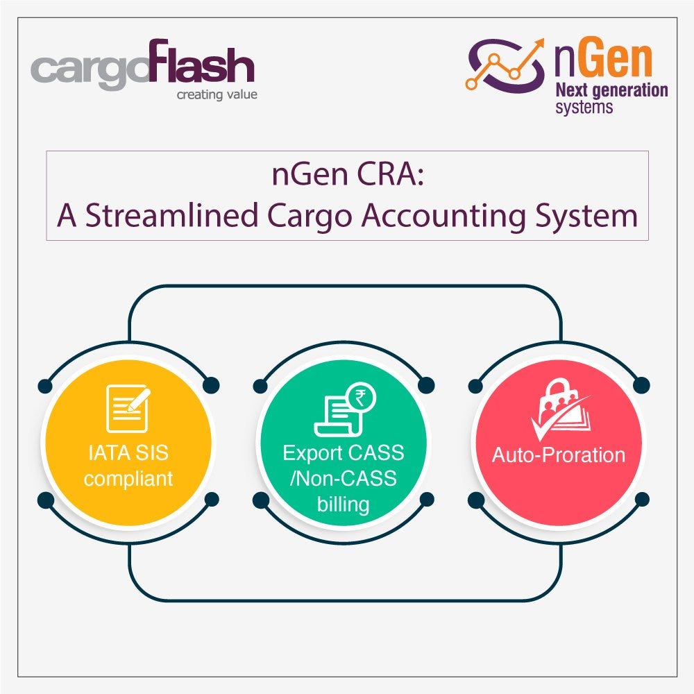 Airline Revenue Accounting Systems & Software Cargo Flash by