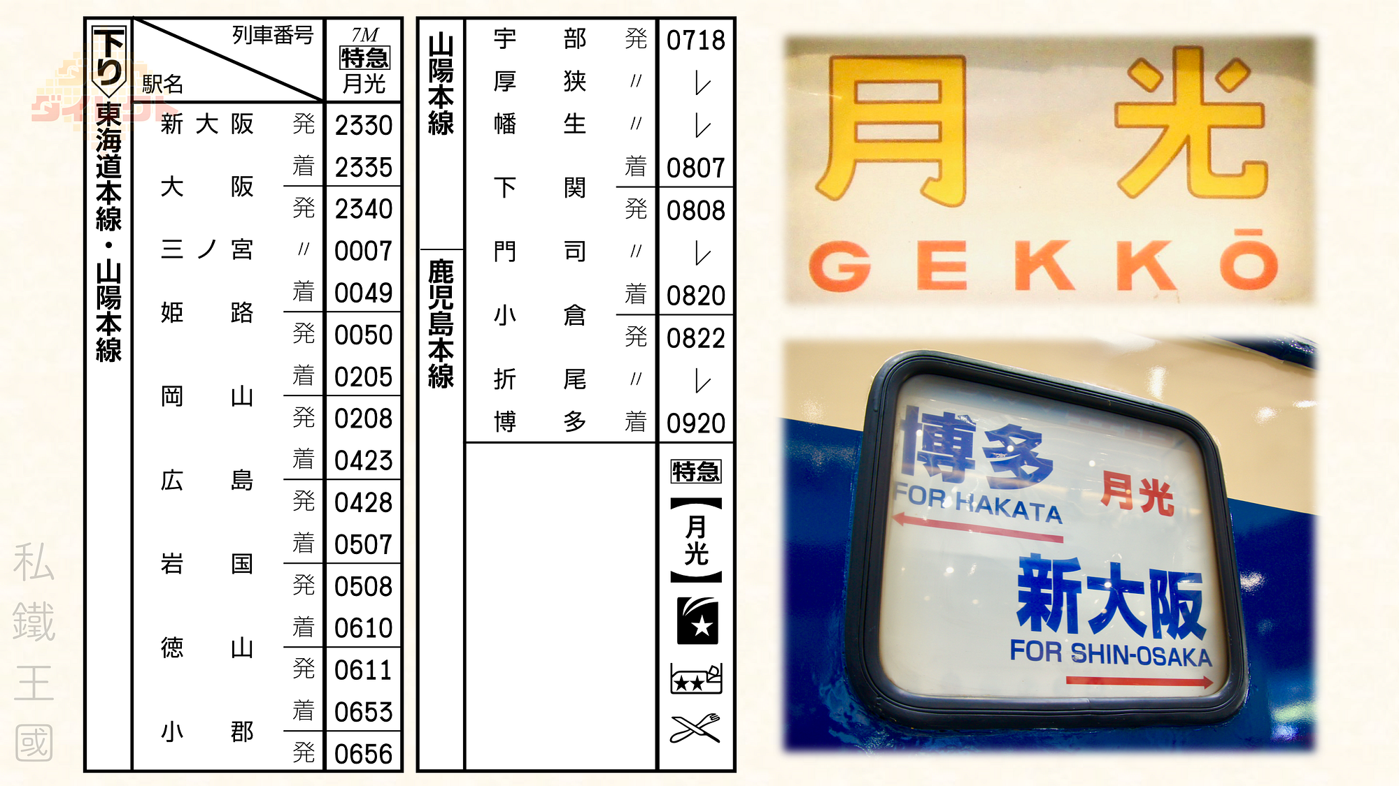 Diagram Direct 時刻表直綫 ダイヤダイレクト 第十一回 By 私鐵王國 Medium Diagram Direct 時刻表直綫 ダイヤダイレクト 第十一回 By 私鐵王國 Medium
