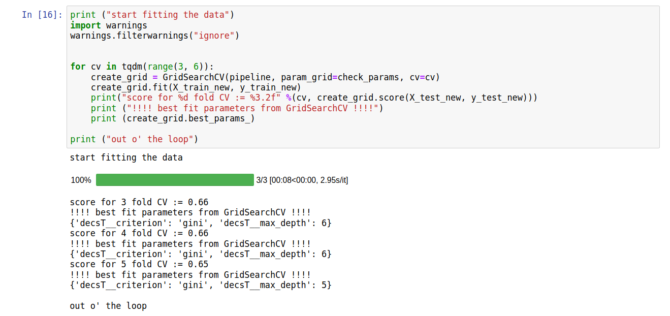 Understanding Decision Tree Classification with Scikit-Learn | by ...
