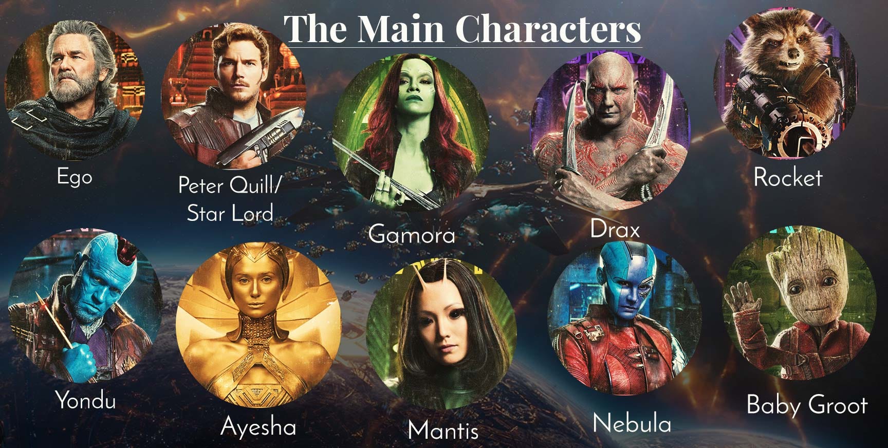  What Are The 3 Phases Of Marvel with Stremaing Live
