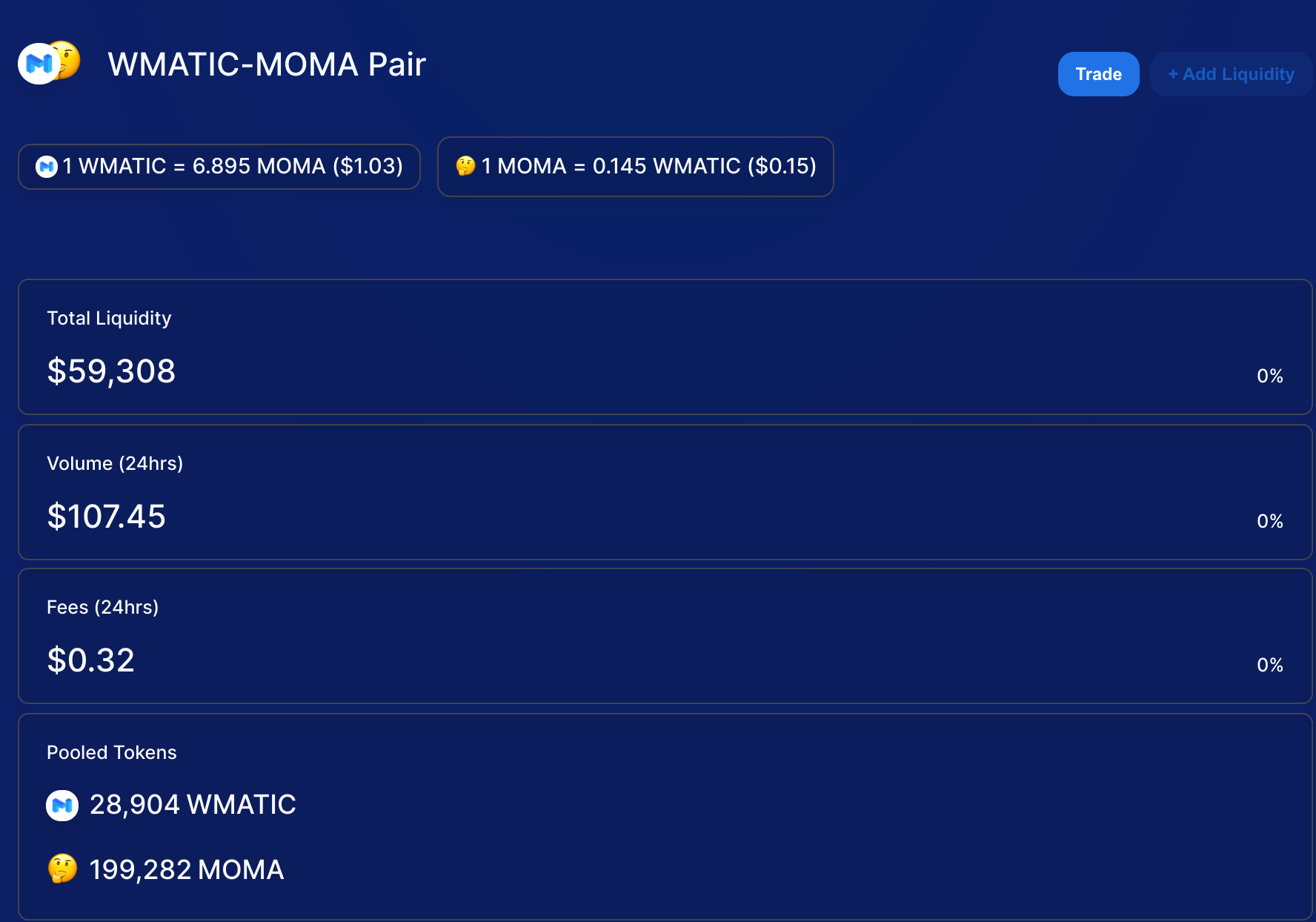 MOMA's listing on QuickSwap: Multi-chain, high-speed, trading experience for MOMA holders | by Mochi.Market | Medium