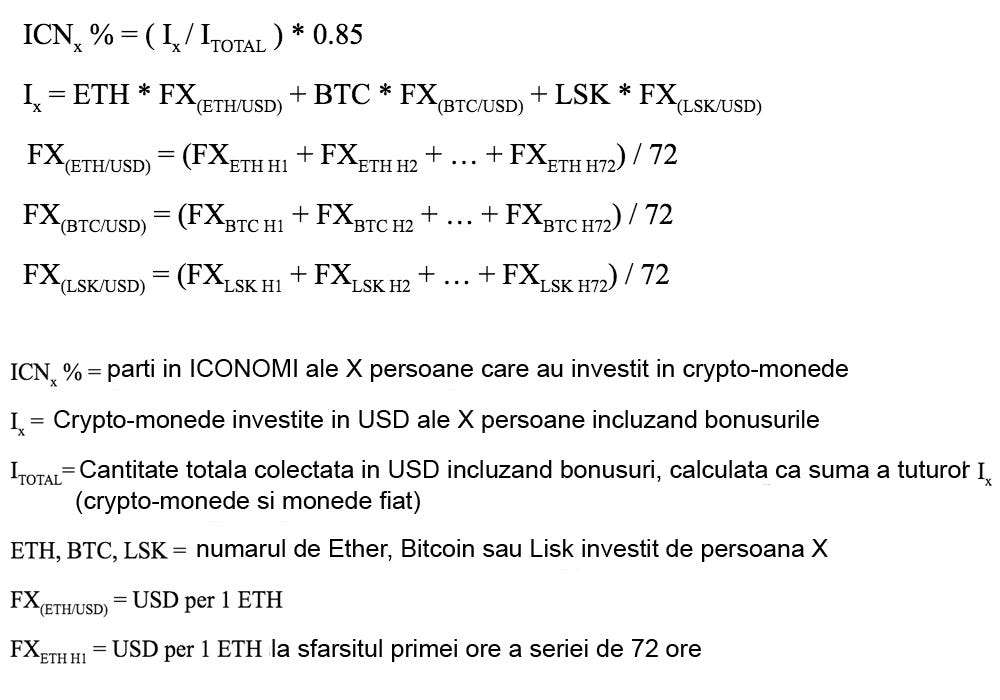 persoane btc bitcoin play store