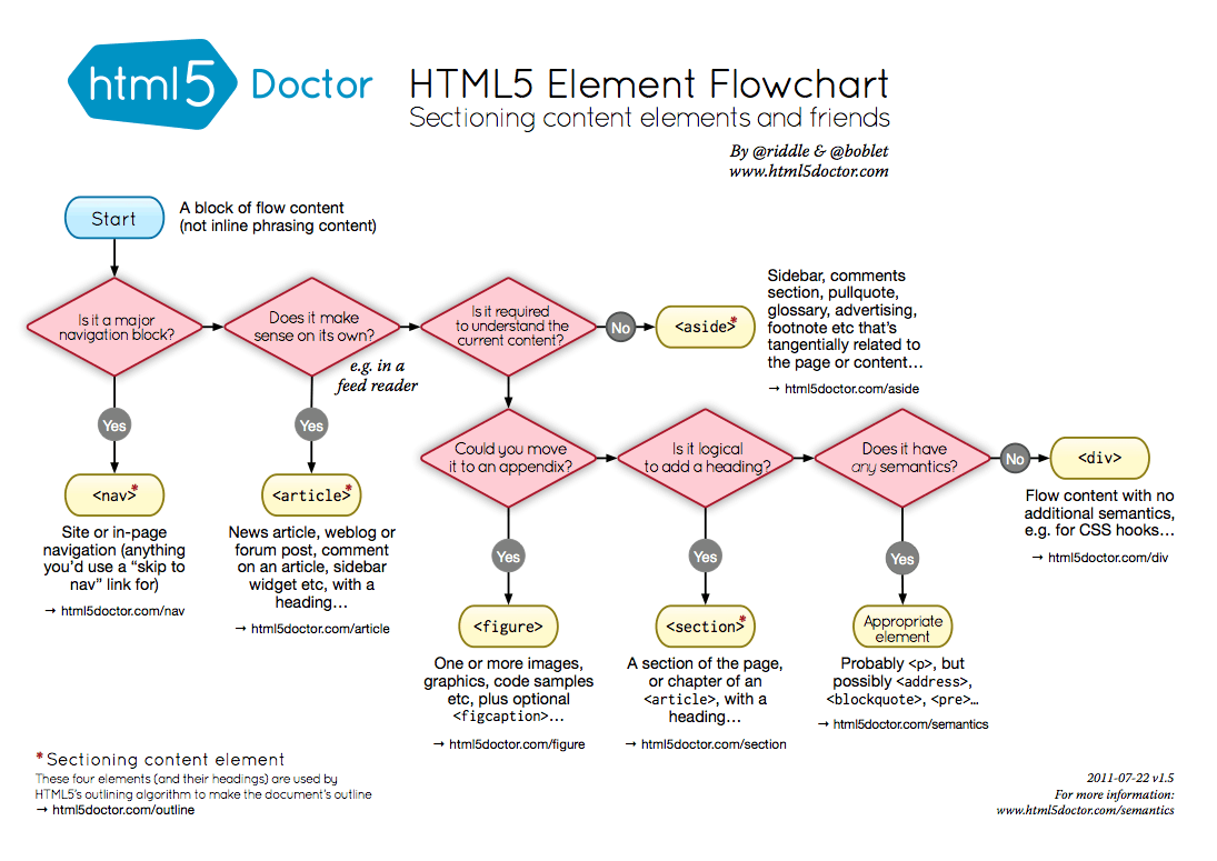 https://miro.medium.com/max/2000/1*1d6PpXylYNTGZtMU_q4_Vg.png