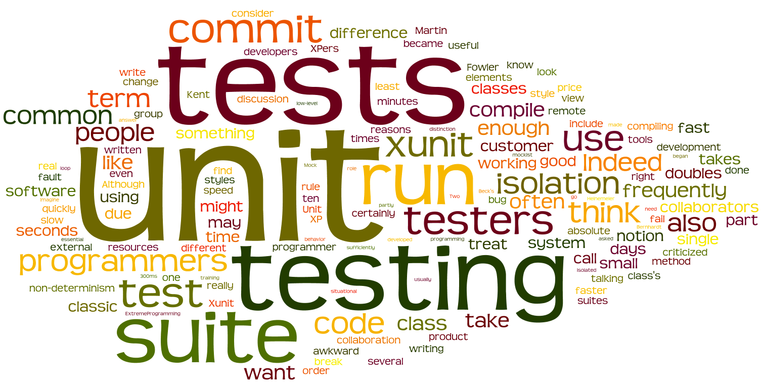 software testing vs web development