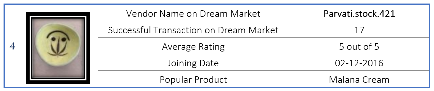 Dream Market Darknet Url